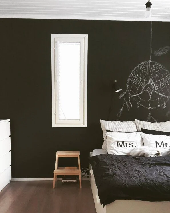 21. The black wall can be made like a chalkboard